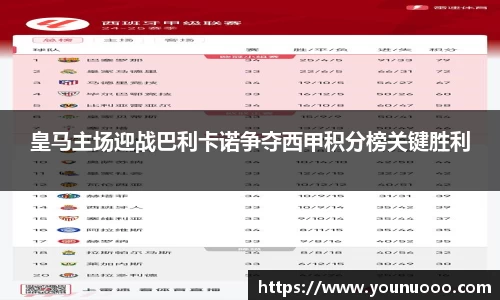 皇马主场迎战巴利卡诺争夺西甲积分榜关键胜利