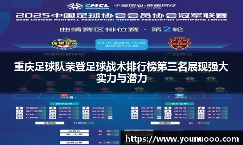 重庆足球队荣登足球战术排行榜第三名展现强大实力与潜力