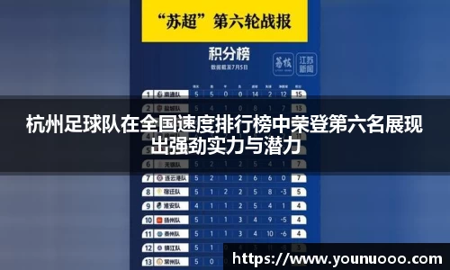 杭州足球队在全国速度排行榜中荣登第六名展现出强劲实力与潜力