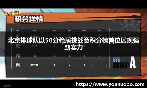 北京排球队以50分稳居挑战赛积分榜首位展现强劲实力