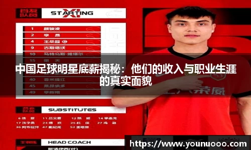 中国足球明星底薪揭秘：他们的收入与职业生涯的真实面貌